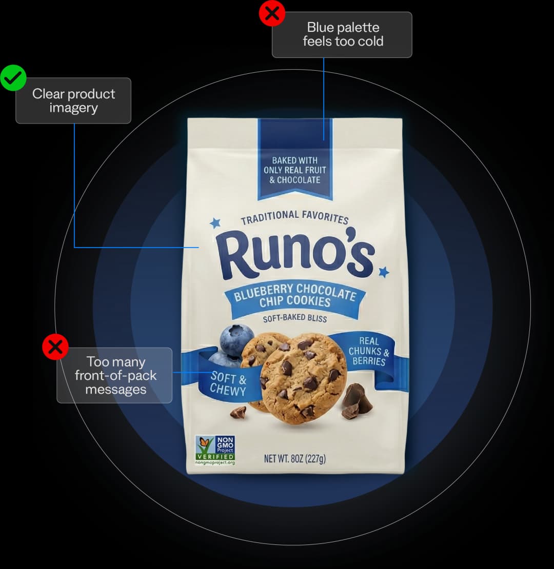 NeuropackLens packaging evaluation preview